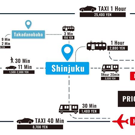 Stay Ari Apartment Hotel Shinjuku-Takadanobaba 東京都 外观 照片